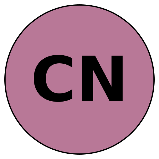 ChatterNet
